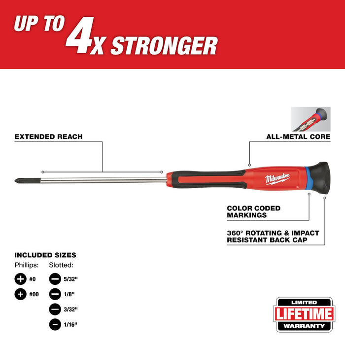 Milwaukee Precision Screwdriver Set - 6 Piece