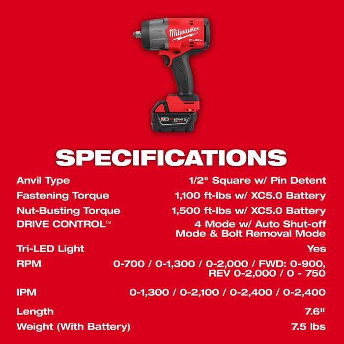 Milwaukee M18 FUEL 1/2" High Torque Impact wrench w/ Friction Ring Kit