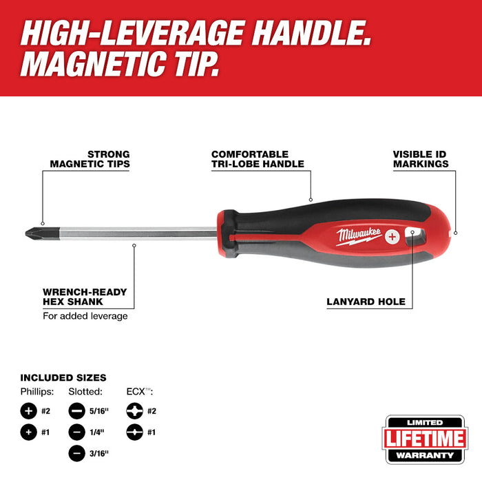 Milwaukee Screwdriver Kit with ECX - 8 Piece