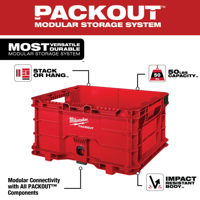 Milwaukee PACKOUT Crate