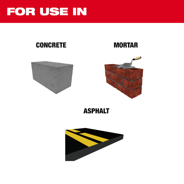 Milwaukee SDS Plus SLEDGE™ Scaling Chisel