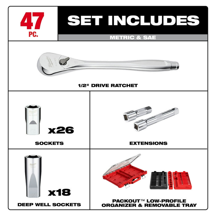 Milwaukee PACKOUT 47PC 1/2" Drive Ratchet & Socket Set