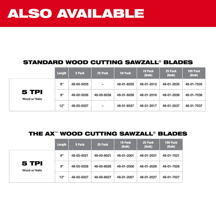 Milwaukee SAWZALL® The AX Nail Embedded Wood Blades