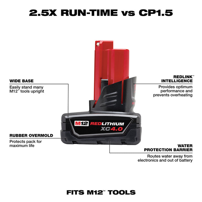 Milwaukee M12™ XC4.0 Starter Kit