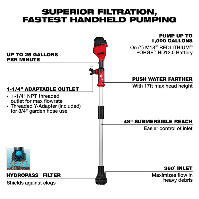 Milwaukee M18 Brushless Stick Transfer Pump