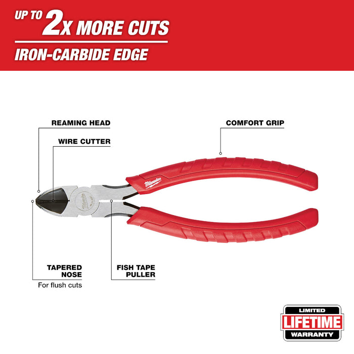 Milwaukee 7" Diagonal Cutting Pliers