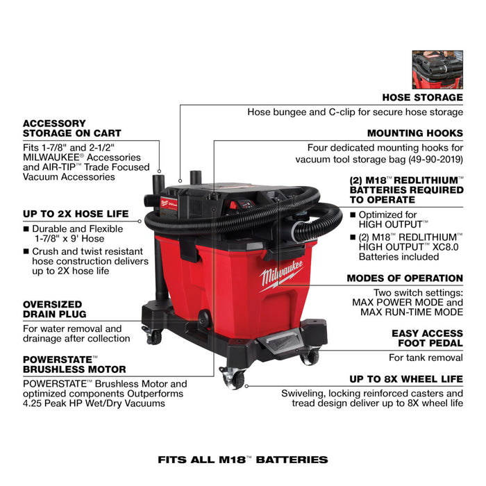 Milwaukee M18 FUEL 9 Gallon Dual-Battery Wet/Dry Vacuum Kit