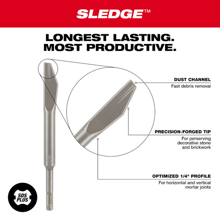 Milwaukee SDS Plus SLEDGE™ Mortar Knife