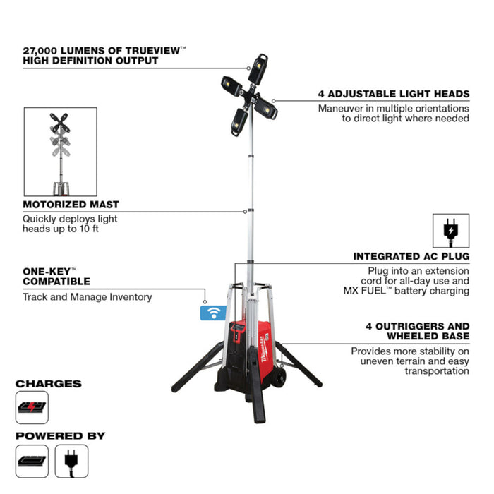 Milwaukee MX FUEL ROCKET Tower Light/Charger