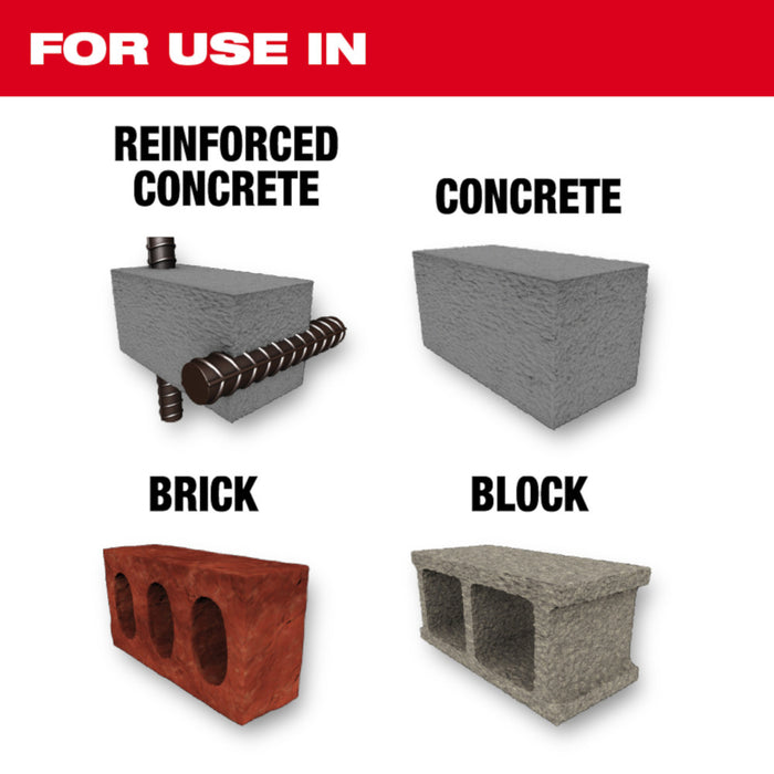 Milwaukee Ultra Wet Diamond Core Bit