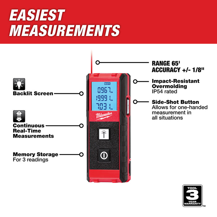 Milwaukee 65ft Laser Distance Meter