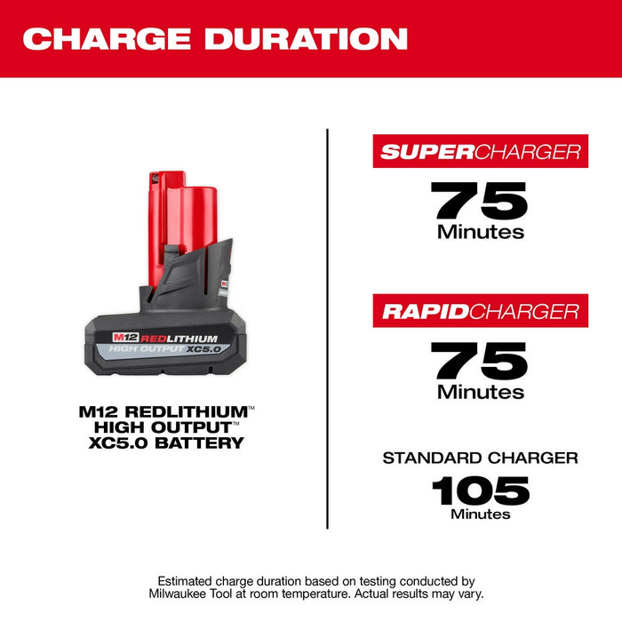 Milwaukee M12 REDLITHIUM HIGH OUTPUT XC 5.0Ah Battery