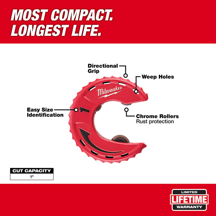 Milwaukee Close Quarters Tubing Cutter