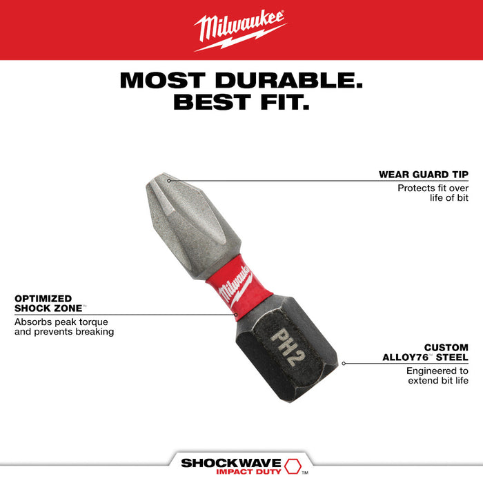 Milwaukee 14-in-1 Multi-Bit Screwdriver w/ SHOCKWAVE™ Bits