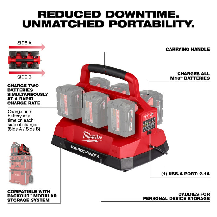 Milwaukee M18 PACKOUT Six Bay Rapid Charger