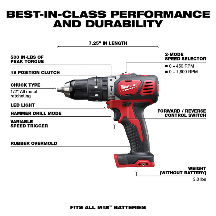 Milwaukee M18 Cordless Compact 1/2" Hammer Drill Driver Kit