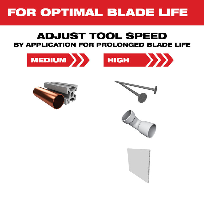 Milwaukee OPEN-LOK TITANIUM CHARGED Thin-metal Multi-Tool Blade - 1-1/8"
