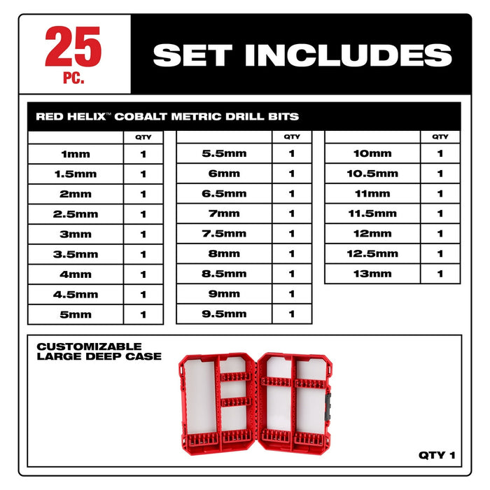 Milwaukee RED HELIX Cobalt Drill Bit Set - 25 pc.