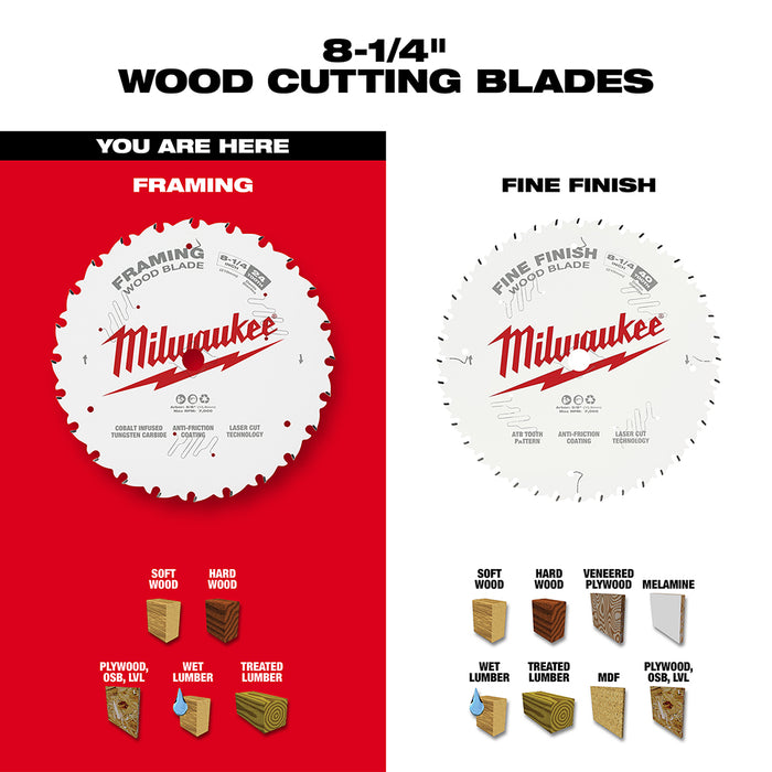 Milwaukee Framing Circular Saw Blade