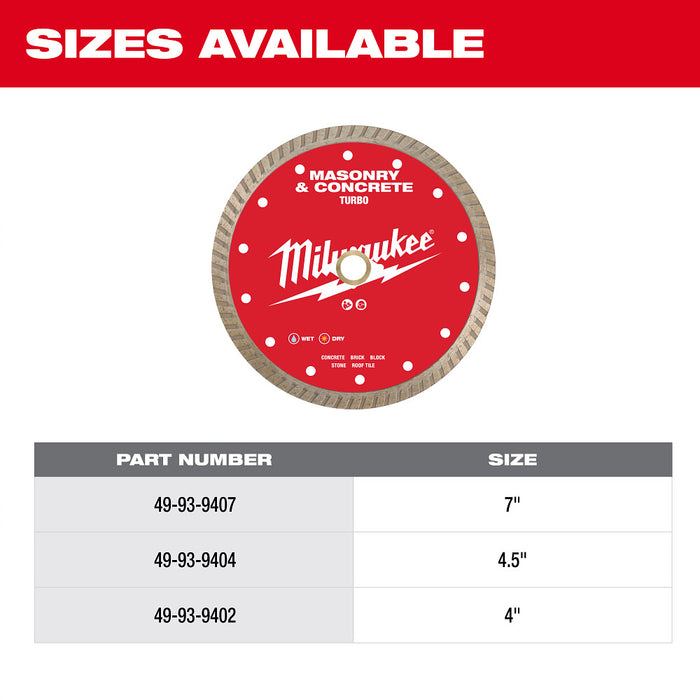 Milwaukee Turbo Masonry & Concrete Diamond Blade - 7"