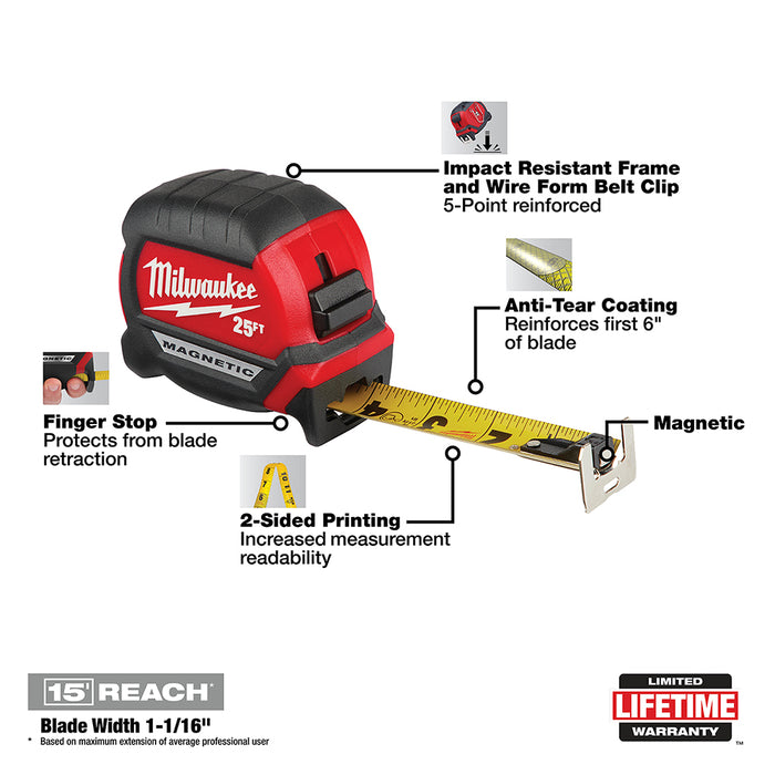 Milwaukee Imperial Compact Magnetic Tape Measure