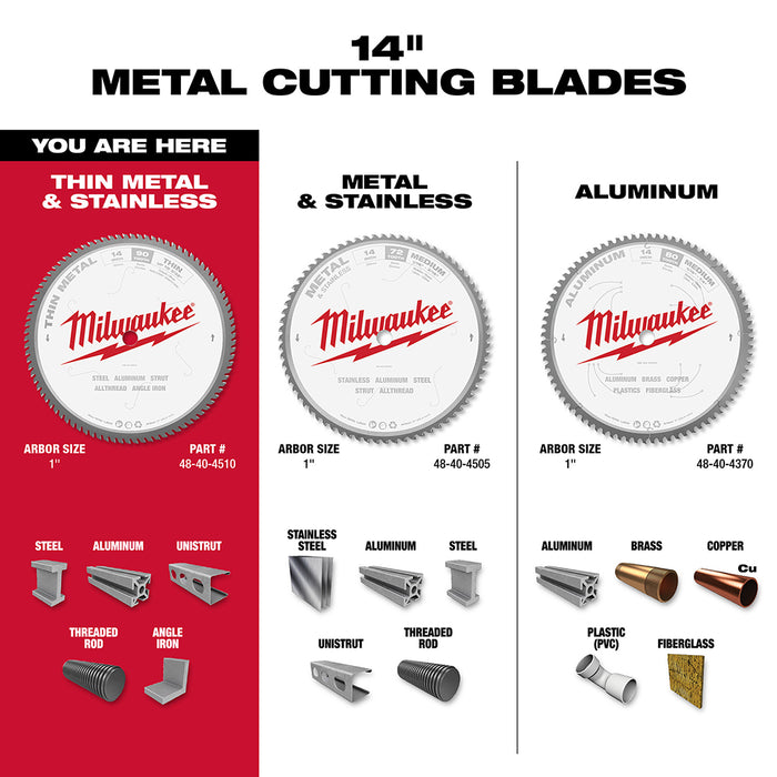 Milwaukee Metal Circular Saw Blades