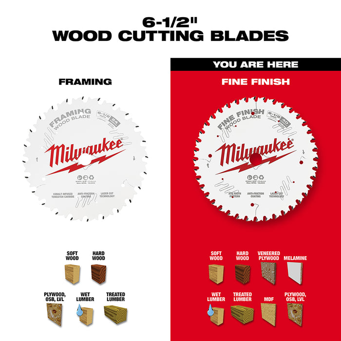 Milwaukee 6-1/2" x 40T Fine Finish Circular Saw Blade