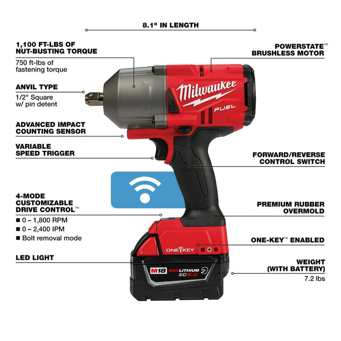 Milwaukee M18 FUEL™ 1/2" High Torque Impact Wrench Pin Detent Kit