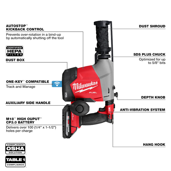 Milwaukee M18 FUEL™ Overhead Rotary Hammer w/ Integrated Dust Extraction