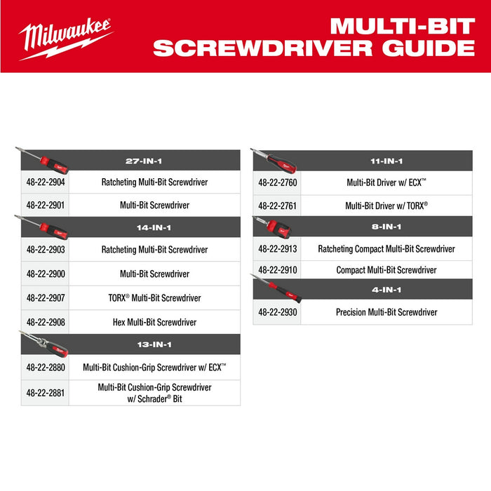 Milwaukee 14-In-1 Ractcheting Mult-Bit Screwdriver