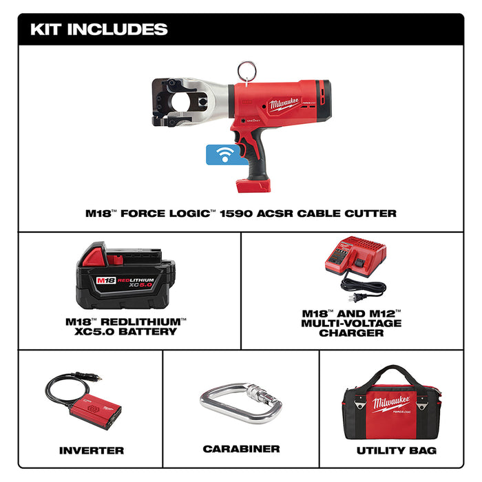 Milwaukee M18 FORCE LOGIC 1590 ACSR Cable Cutter