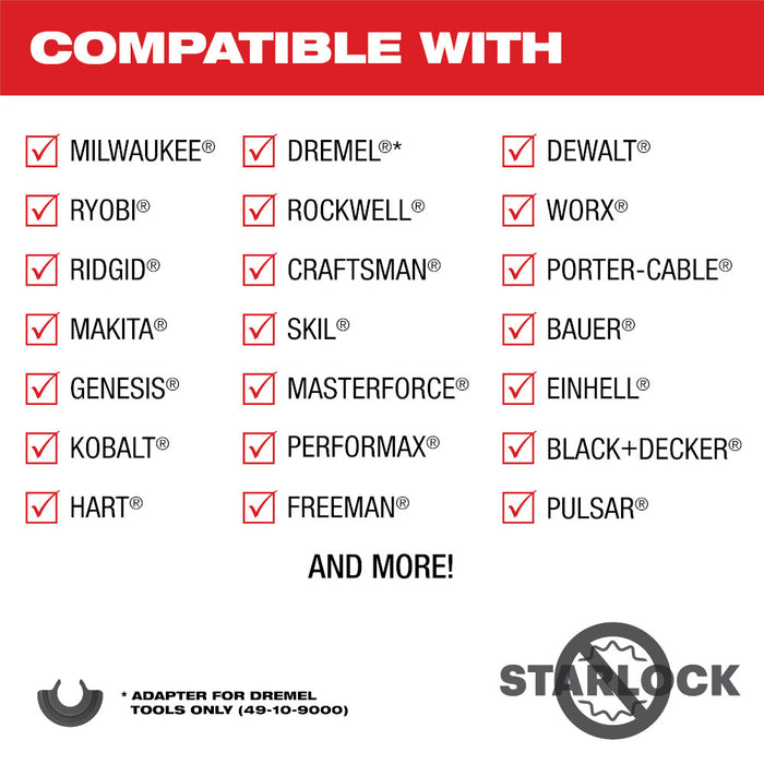 Milwaukee OPEN-LOK Carbide Metal Multi-Tool Blades (5 Pack) - 1-3/8"