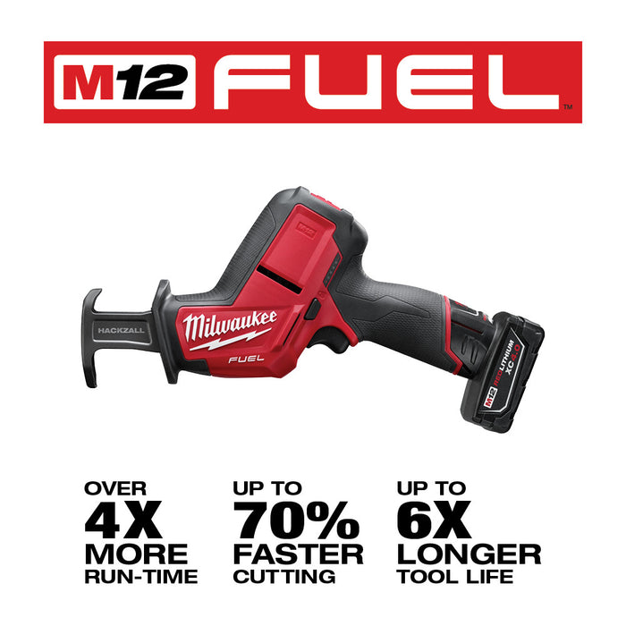 Milwaukee M12 FUEL Cordless HACKZALL Reciprocating Saw Kit