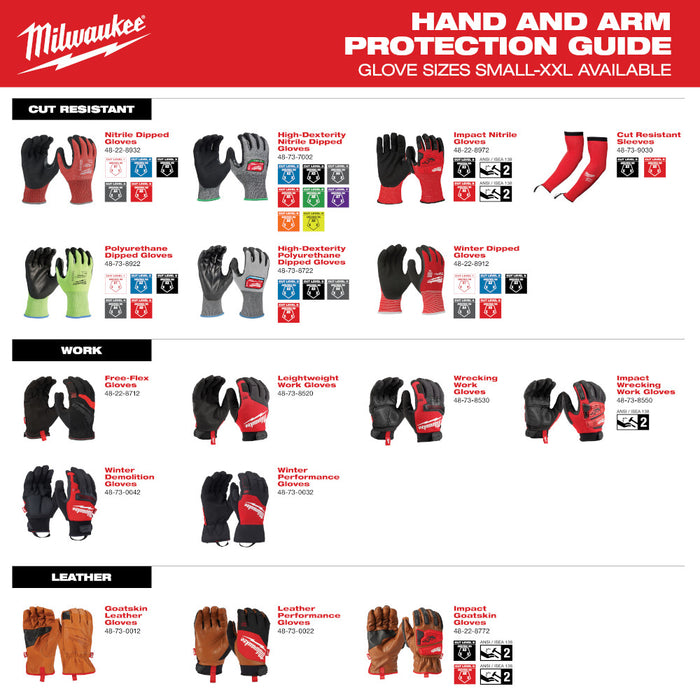 Milwaukee Lightweight Work Gloves