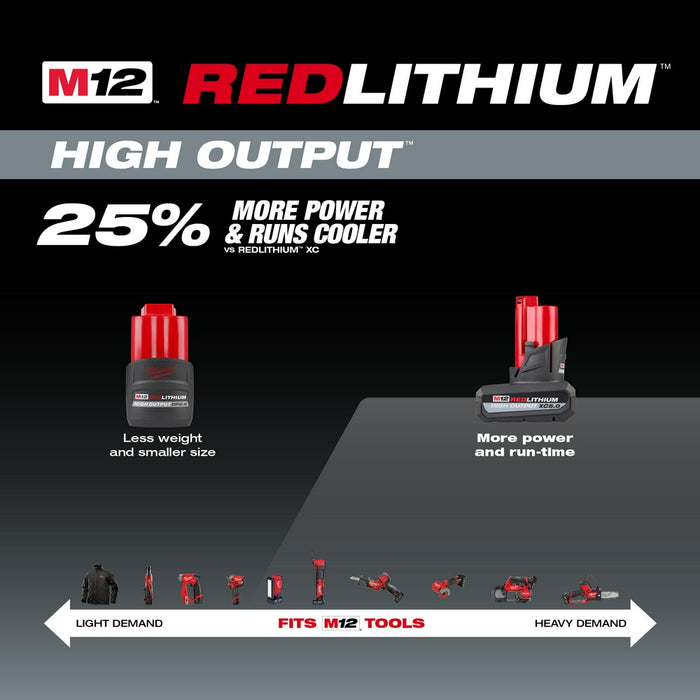 Milwaukee M12 REDLITHIUM HIGH OUTPUT XC 5.0Ah Battery