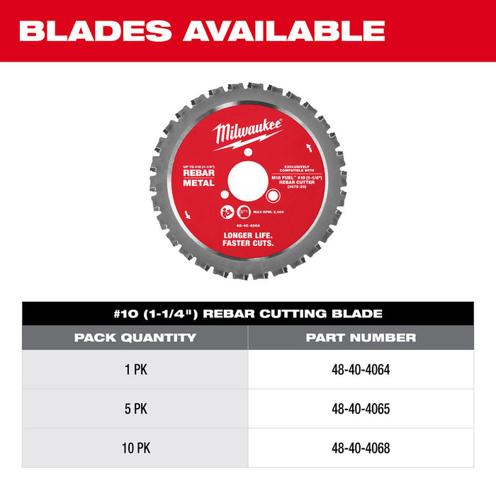 Milwaukee M18 FUEL #10 (1-1/4") Rebar Cutter - Tool Only