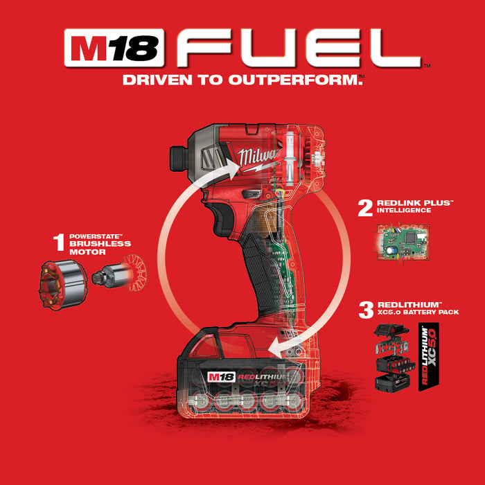 Milwaukee M18 FUEL Cordless SURGE 1/4" Hex Hydraulic Driver Kit