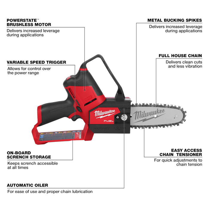 Milwaukee M12 FUEL Cordless HATCHET 6" Pruning Saw (Tool-Only)