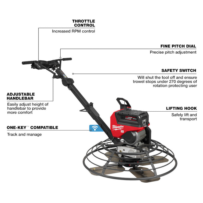 Milwaukee MX FUEL 36" Walk-Behind Trowel Kit