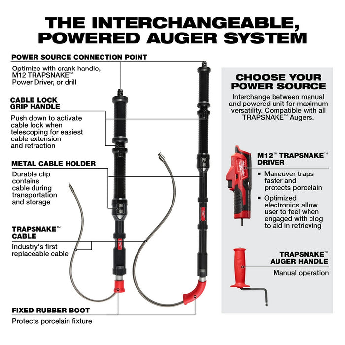 Milwaukee M12™ TRAPSNAKE™ 2-Tool Combo Kit