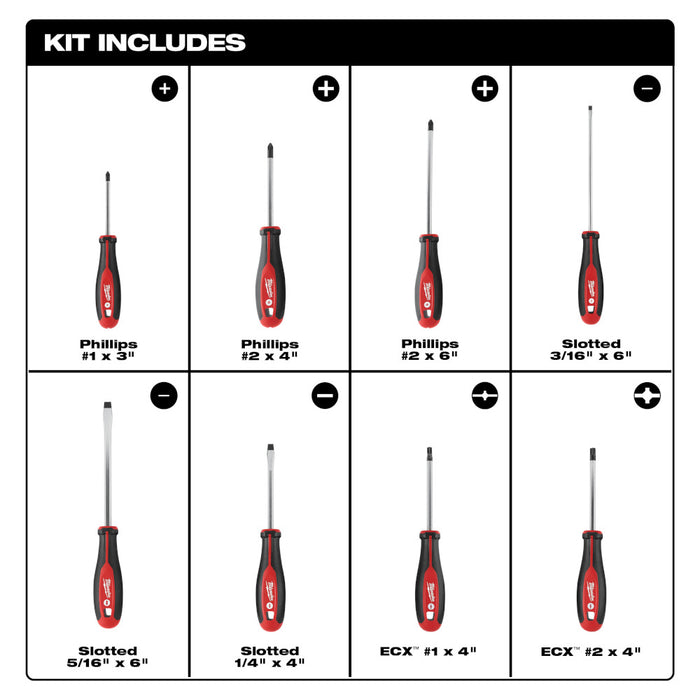 Milwaukee Screwdriver Kit with ECX - 8 Piece