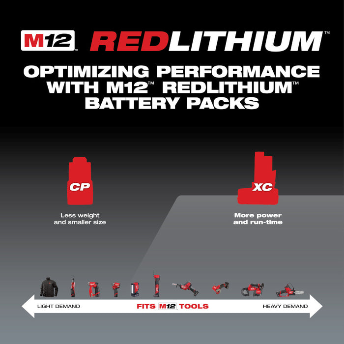 Milwaukee M12 REDLITHIUM XC 3.0Ah Battery - 2PK