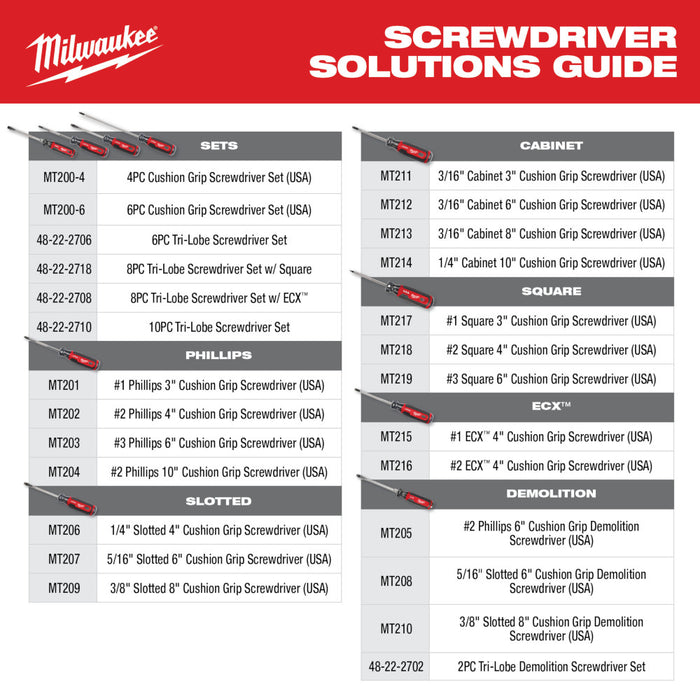 Milwaukee 6-Piece Cushion Grip Screwdriver Set