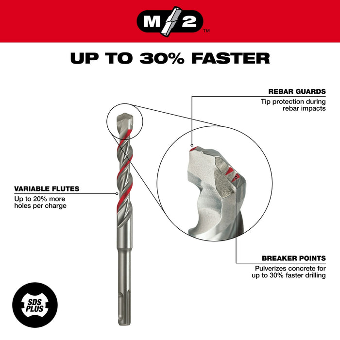 Milwaukee 5-Piece SDS-Plus M/2 2-Cutter Rotary Hammer Drill Bit Kit