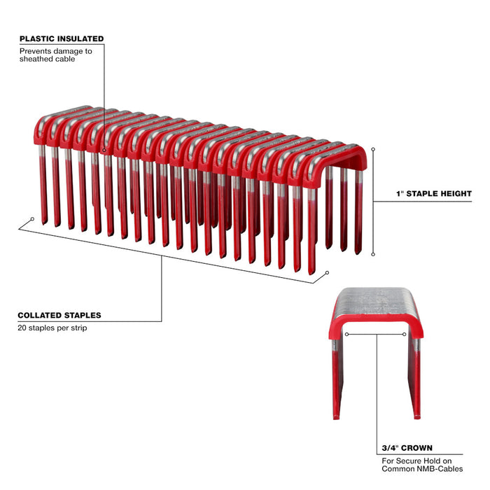 Milwaukee 1" Insulated Cable Staples