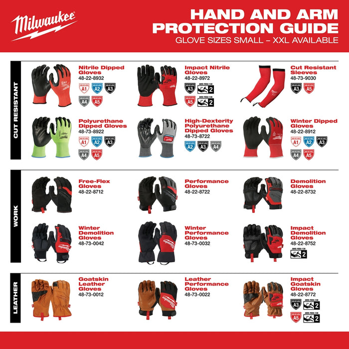 Milwaukee Winter Performance Gloves