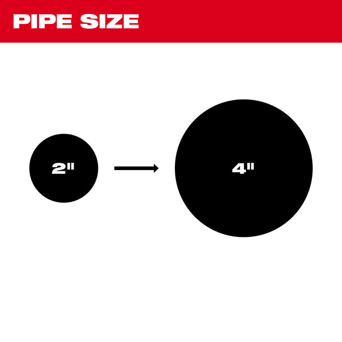 Milwaukee 3ft Toilet Auger