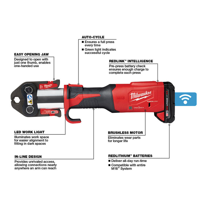 Milwaukee M18™ FORCE LOGIC™ ONE-KEY™ Press Tool w/ 1/2"-2" CTS Jaws