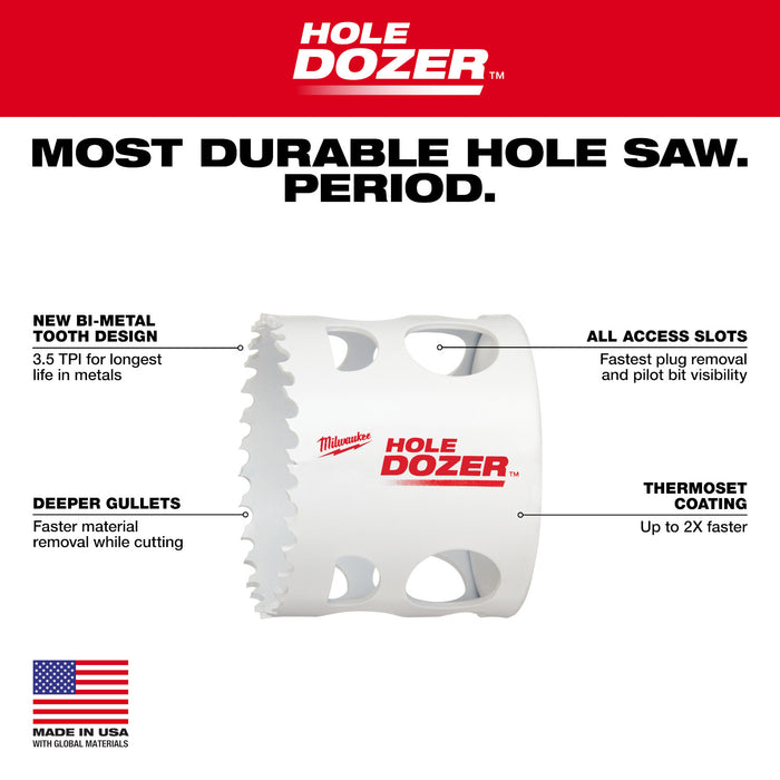 Milwaukee 9 pc. HOLE DOZER™ General-Purpose Hole Saw Kit