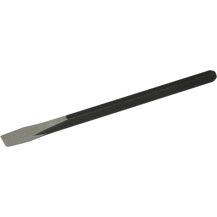 Dynamic Cold Chisels